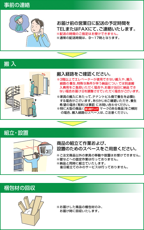 カウネットの家具　事前の連絡／搬入／組立・設置／梱包材の回収