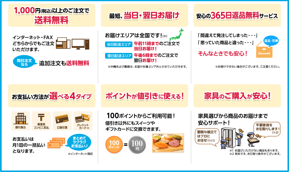 カウネットの基本サービス 送料無料 翌日お届け 返品無料 ポイントが貯まる