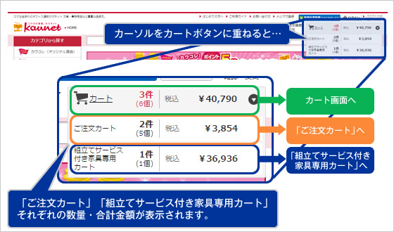 カウネットのカート明細表示